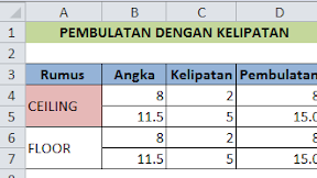 2 Rumus Pembulatan Dalam Excel Dengan Kelipatan